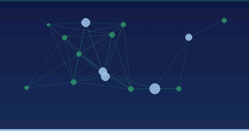 ChatGPT Search for E-commerce Brands: Practical Use Cases and Steps — overview