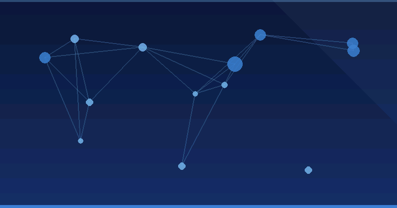 AI Translation and Localization for Small Businesses: Where to Start — overview