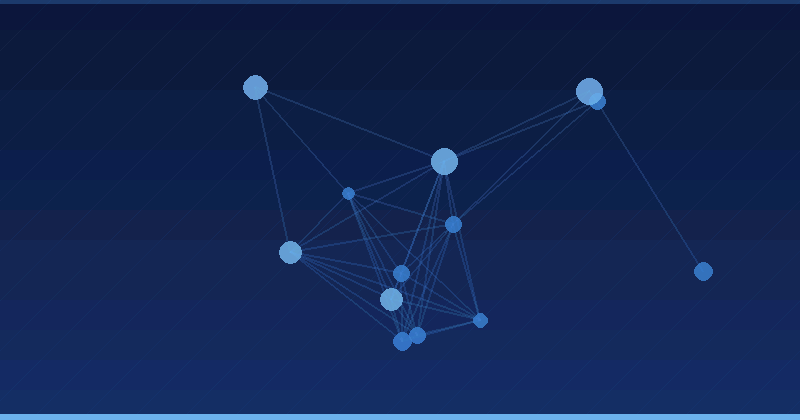 Mistral AI Costs and ROI: How to Budget and Measure It — overview