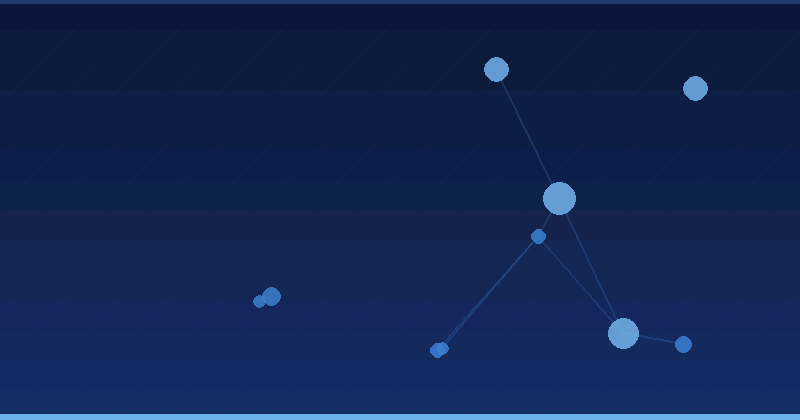 Mistral AI Costs and ROI: How to Budget and Measure It — in practice