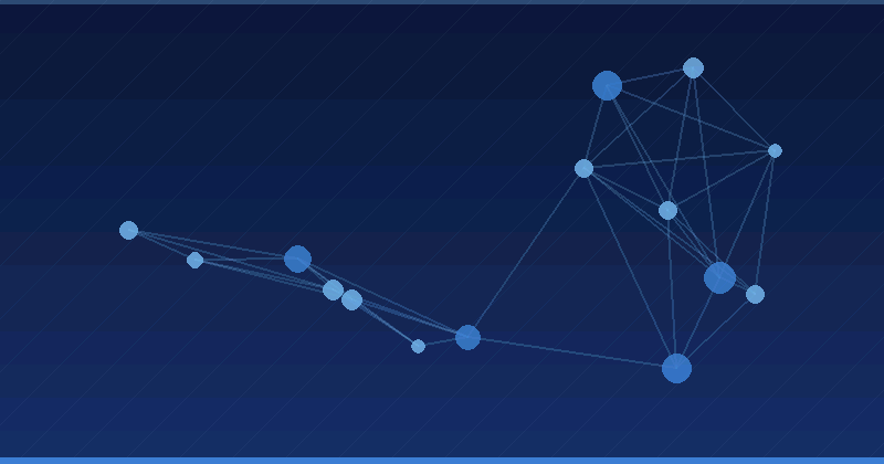 Runway for B2B Marketing Teams: A Working Playbook — in practice