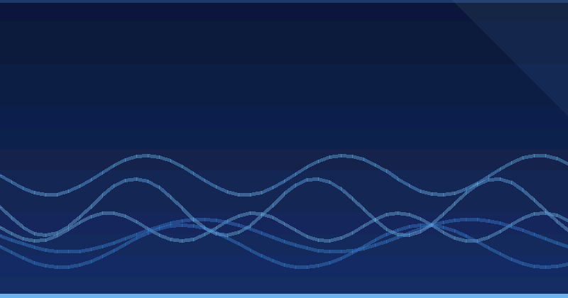 Measuring AI Music Generation: KPIs and Dashboards That Prove Value — overview