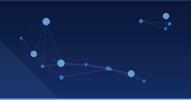 ChatGPT for Marketers: What It Does and Where It Fits in 2026 — in practice