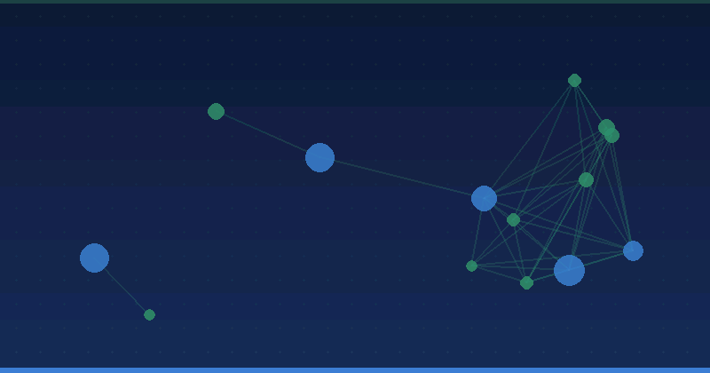 Salesforce Agentforce in Client Campaigns: How We Put It to Work — overview
