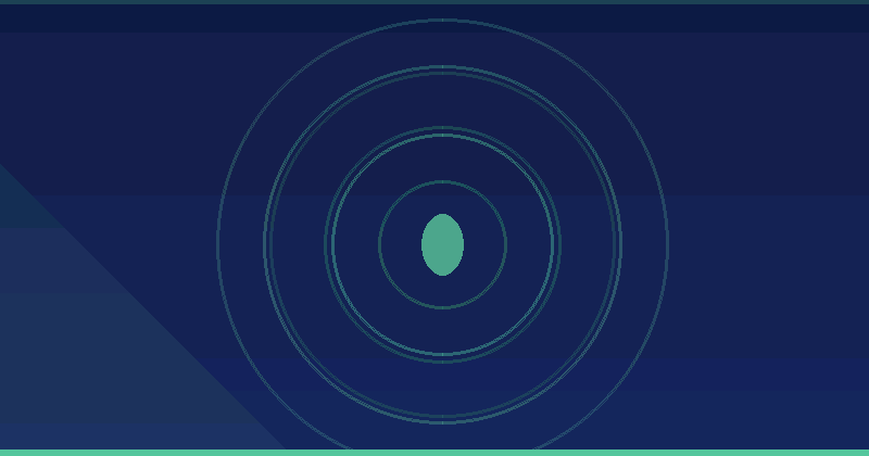 AI Content Detection for Marketers: What It Does and Where It Fits — overview