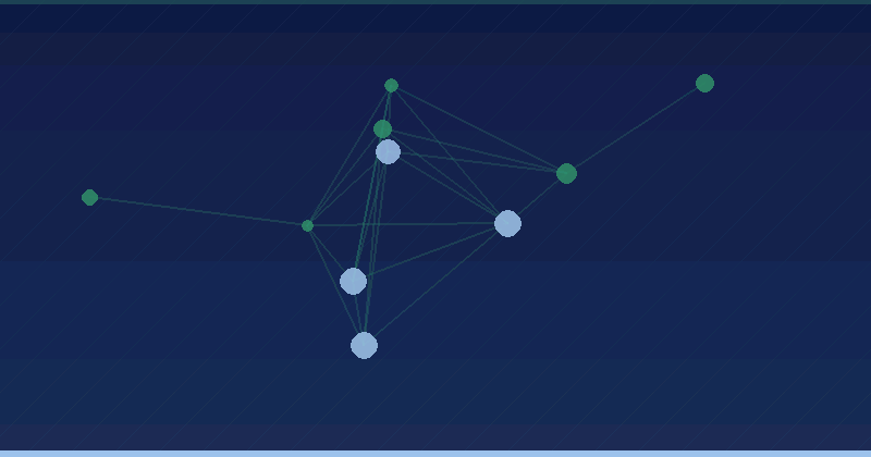 Perplexity in Client Campaigns: How an AI Agency Puts It to Work — overview
