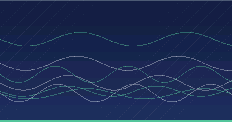 AI Website Builder Workflows: Step-by-Step Processes That Save Time — overview