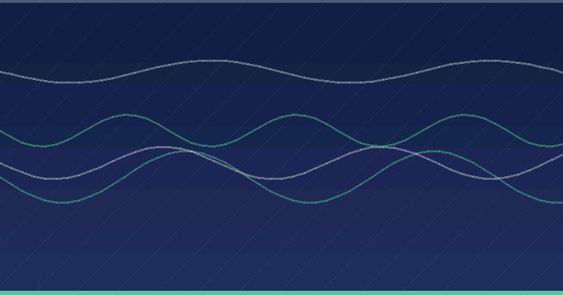 AI Website Builder Workflows: Step-by-Step Processes That Save Time — in practice