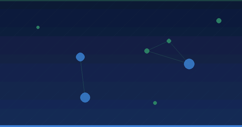AI Lead Scoring in Client Campaigns: A Practical Agency Process — in practice