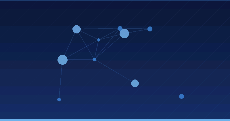 AI-Assisted Marketing Mix Modelling: KPIs and Dashboards — overview