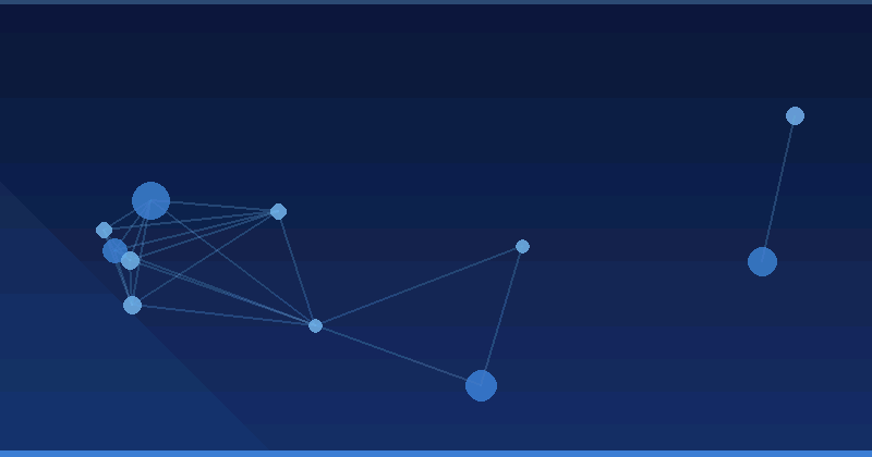 Google Veo for E-commerce Brands: Practical Use Cases and Limits — in practice