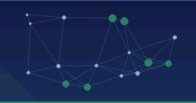 AI Governance for E-commerce Marketing Teams: Practical Use Cases — in practice