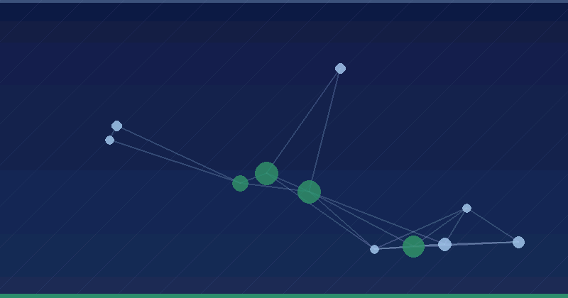 AI Sentiment Analysis and Social Listening: Common Mistakes — overview