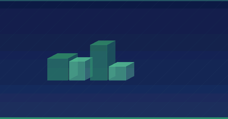 Amazon Rufus Costs and ROI: How to Budget and Measure the Impact — in practice