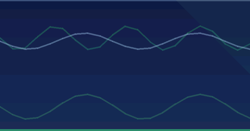 Perplexity Workflows: Step-by-Step Processes That Save Time — overview