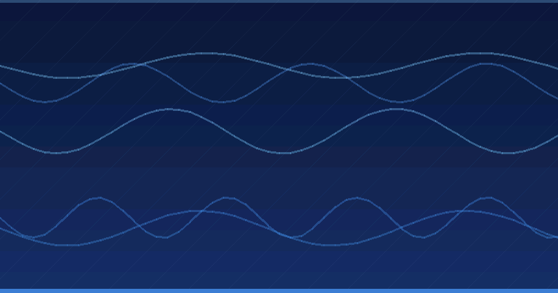 How Alien Road Uses Fine-Tuning and LoRA in Client Campaigns — overview