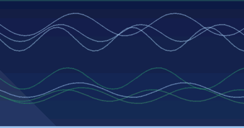 Google AI Mode Measurement: KPIs and Dashboards That Prove Value — overview
