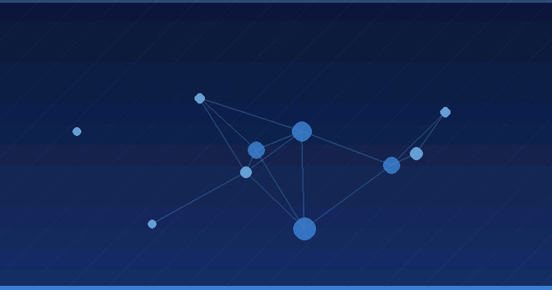Conversational AI for Customer Service in E-commerce: Use Cases — overview