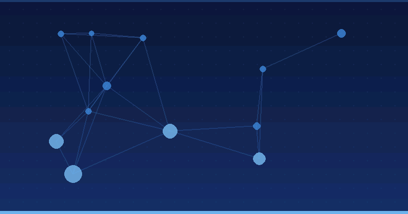 Conversational AI for Customer Service in E-commerce: Use Cases — in practice