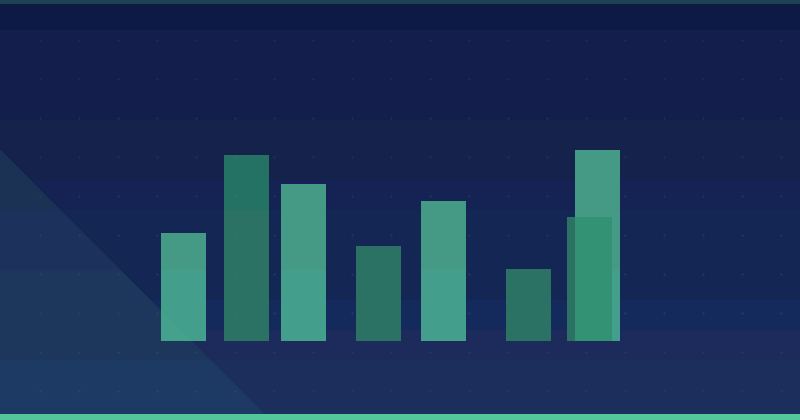 Amazon Ads ROI: Turning Spend Into Revenue You Can Track — overview