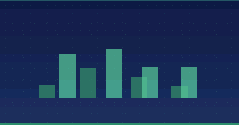 Amazon Ads ROI: Turning Spend Into Revenue You Can Track — in practice