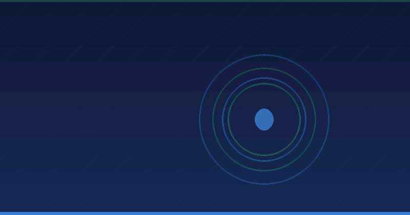 HubSpot Breeze Costs and ROI: How to Budget and Measure It — overview