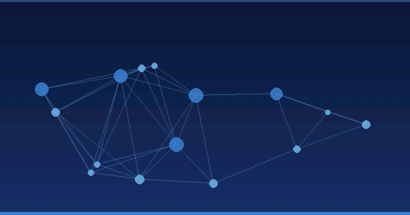 Google AI Max for Local and Small Businesses: Where to Start — in practice