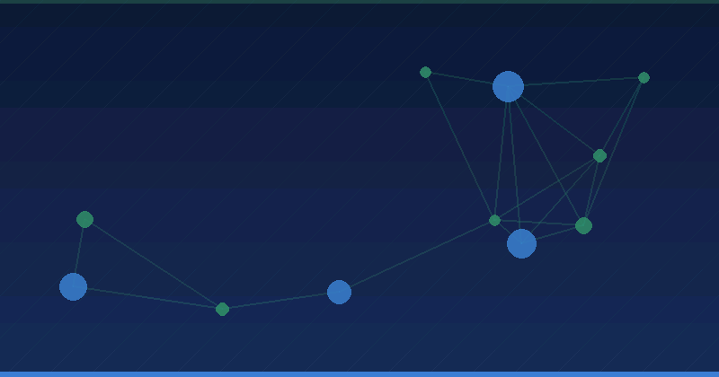 Measuring Salesforce Agentforce: KPIs and Dashboards That Prove Value — overview