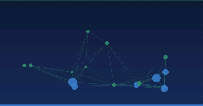 Measuring Salesforce Agentforce: KPIs and Dashboards That Prove Value — in practice