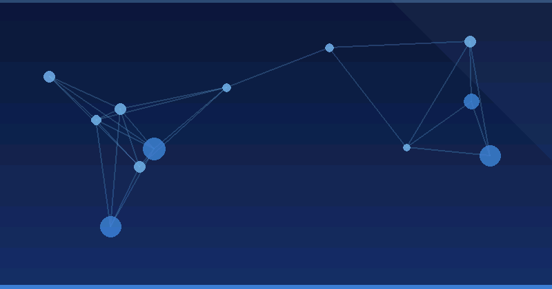 Microsoft 365 Copilot Checklist: From Pilot to Production — overview