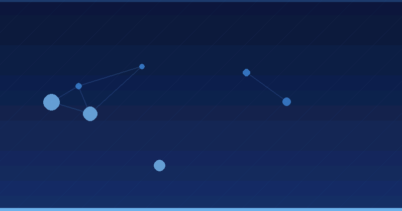How Alien Road Uses ChatGPT in Client Campaigns, Step by Step — overview