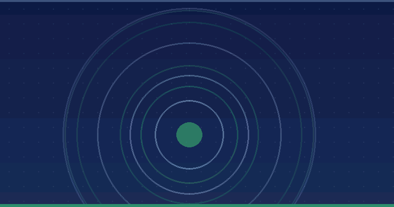 How Alien Road Uses Google AI Overviews in Client Campaigns — overview