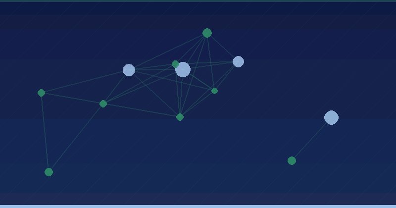 How Alien Road Uses Google AI Overviews in Client Campaigns — in practice