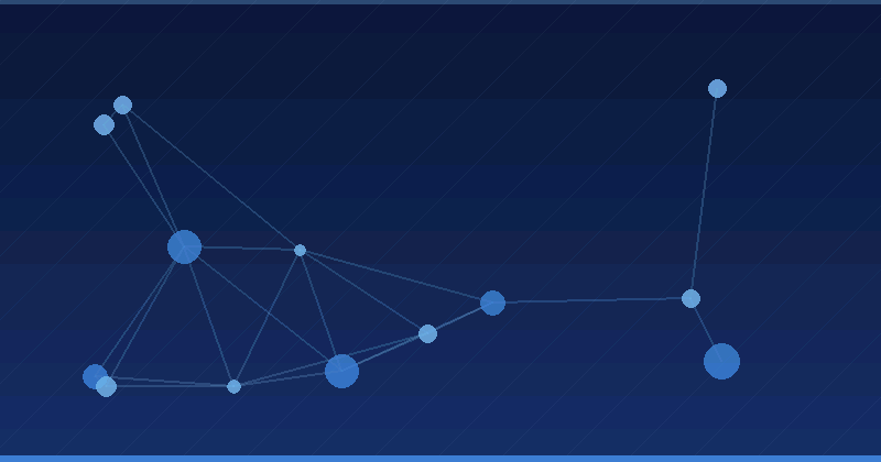 AI Image Generation Costs and ROI: How to Budget and Measure It — in practice