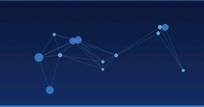 Meta Advantage+ for Local and Small Businesses: Where to Start — overview