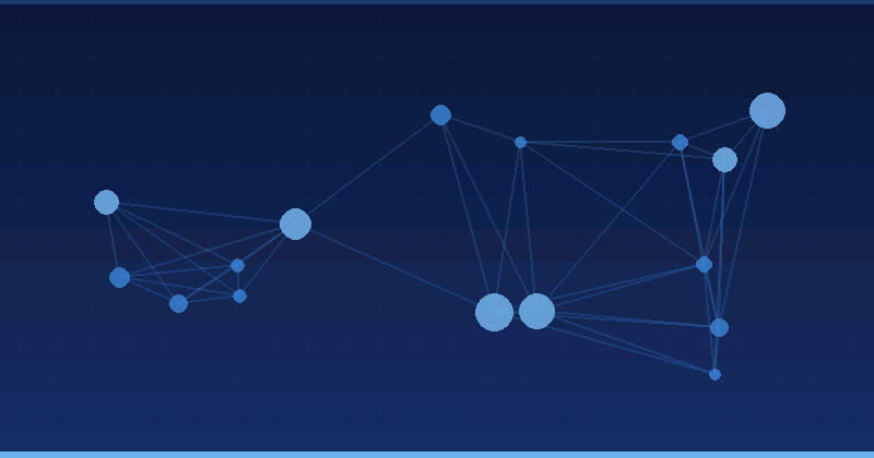 AI Personalization Engines for Local and Small Businesses — in practice