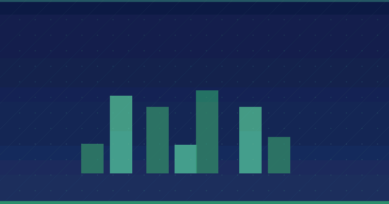 Amazon Ads AI Tools: A Pilot to Production Checklist — overview