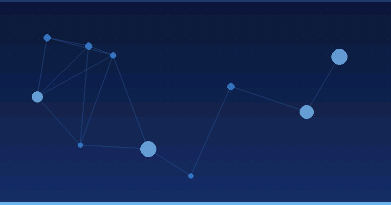 AI Avatars (HeyGen, Synthesia) for E-commerce: Practical Use Cases — overview