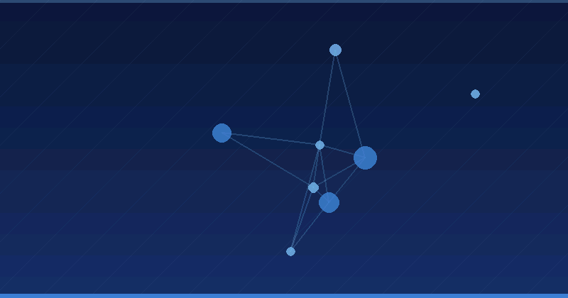 AI Avatars (HeyGen, Synthesia) for E-commerce: Practical Use Cases — in practice