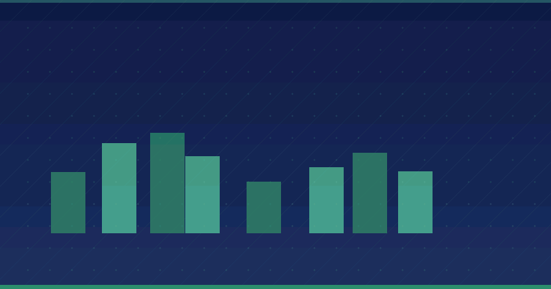 Shopify Sidekick and Shopify Magic: An Implementation Checklist — in practice