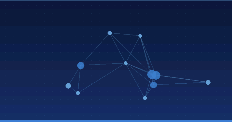 Measuring Google Gemini: KPIs and Dashboards That Prove Value — in practice