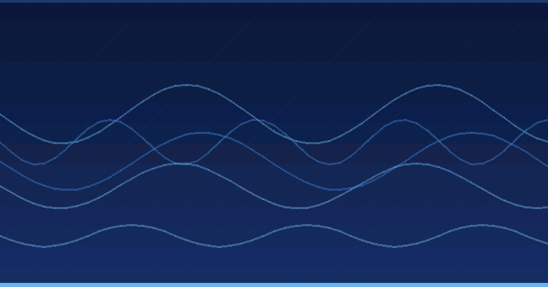 ElevenLabs and AI Voice for Local and Small Businesses: Where to Start — overview