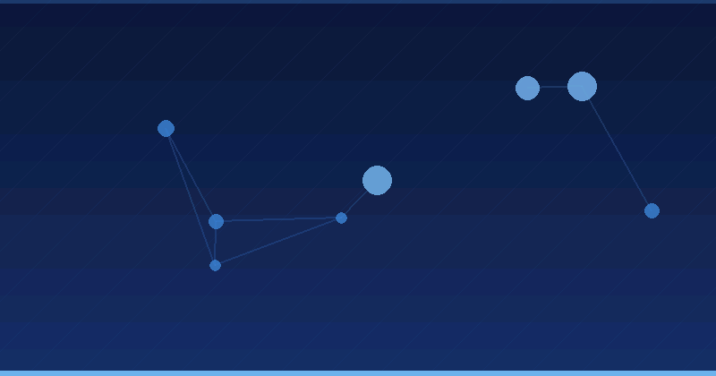 Prompt Engineering in Client Campaigns: How Alien Road Works — in practice