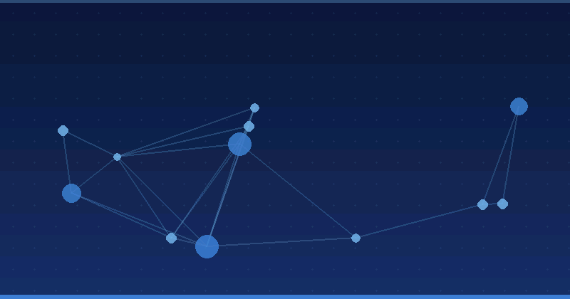 Conversational AI for Customer Service vs Traditional Tools — in practice