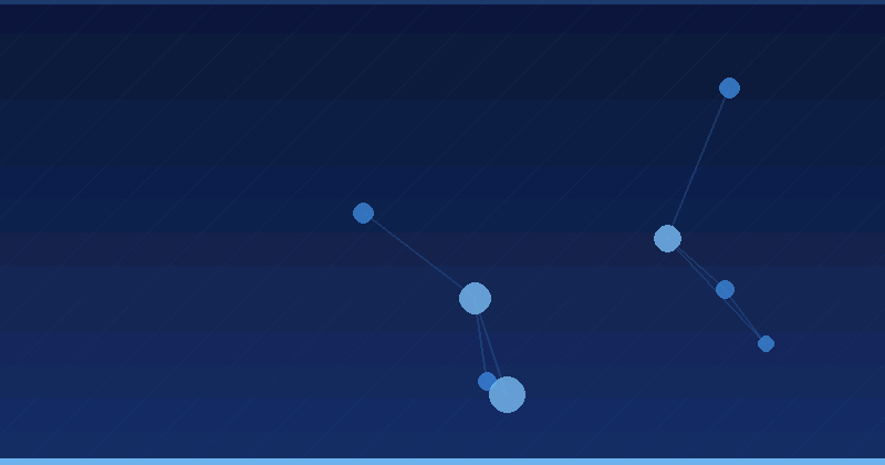 How Alien Road Uses Claude in Client Campaigns and Reporting — in practice