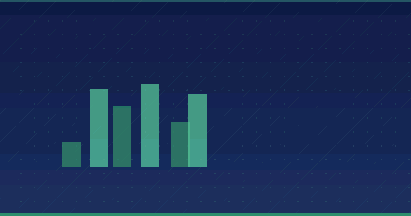 How Alien Road Uses Amazon Rufus in Client Campaigns — overview