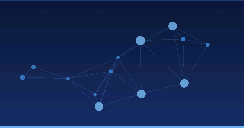 Measuring Performance Max: KPIs and Dashboards That Prove Value — in practice