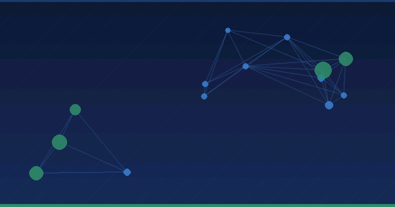 How Alien Road Uses HubSpot Breeze in Client Campaigns — overview
