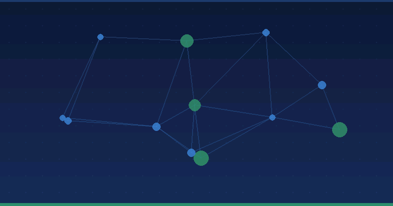 How Alien Road Uses HubSpot Breeze in Client Campaigns — in practice