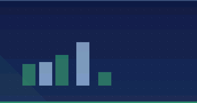 Generative Engine Optimization for E-commerce Brands: Use Cases — overview